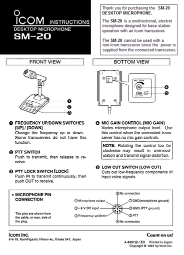 ICOM SM-20 UI.PNG (75.98 KiB) 354111 keer bekeken ICOM SM-20 User manual